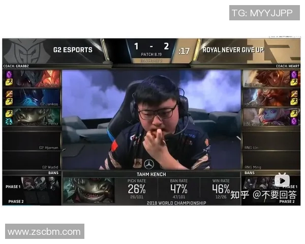 英雄联盟最新实力榜揭晓RNG战队荣登第六位引发热议