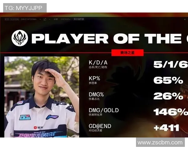 赛后分析：BLG与RNG选手个人能力对比与表现评估